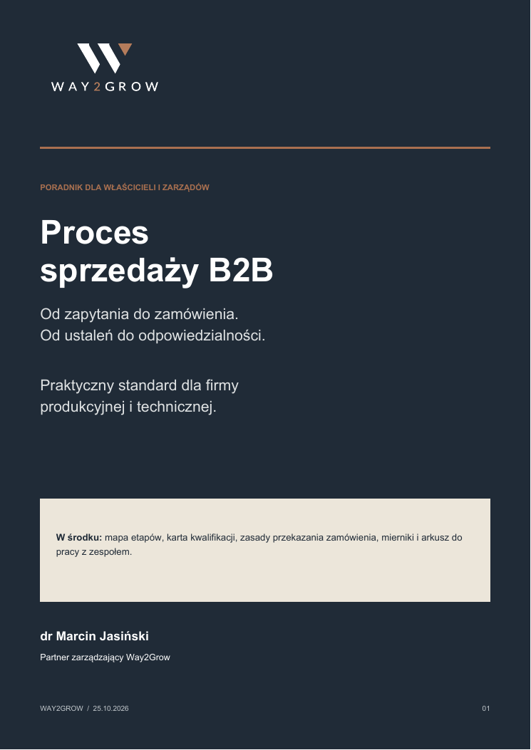 Okładka poradnika Proces sprzedaży B2B autorstwa dr. Marcina Jasińskiego